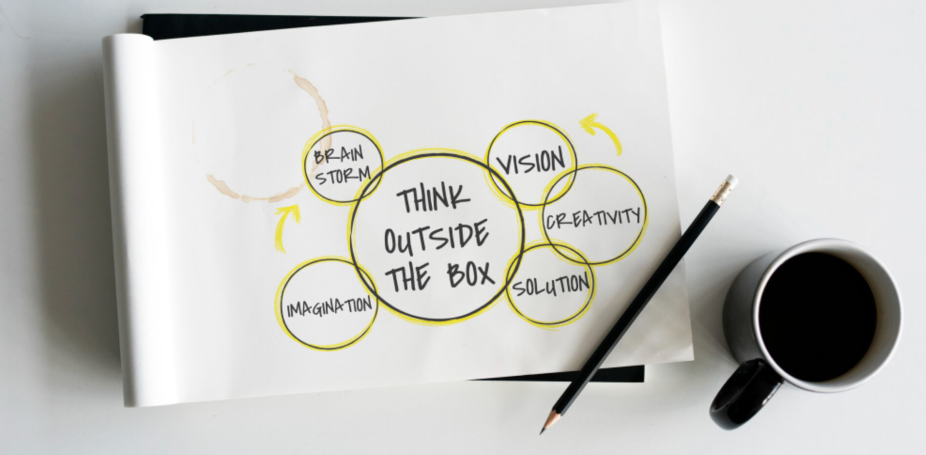 Design Thinking en UX – UI: guía completa con consejos sencillos